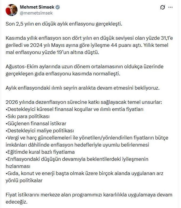 Bakan Şimşek: Son 2,5 yılın en düşük aylık enflasyonu gerçekleşti