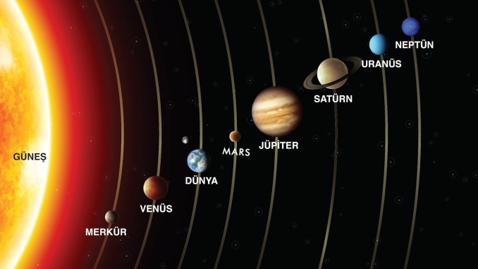 Astrolog Medyum Uğur Bozkurt Türkiye Dünya Bilişim Patronunun Aşk Hayatına Danışmanlık Verdi mi ?