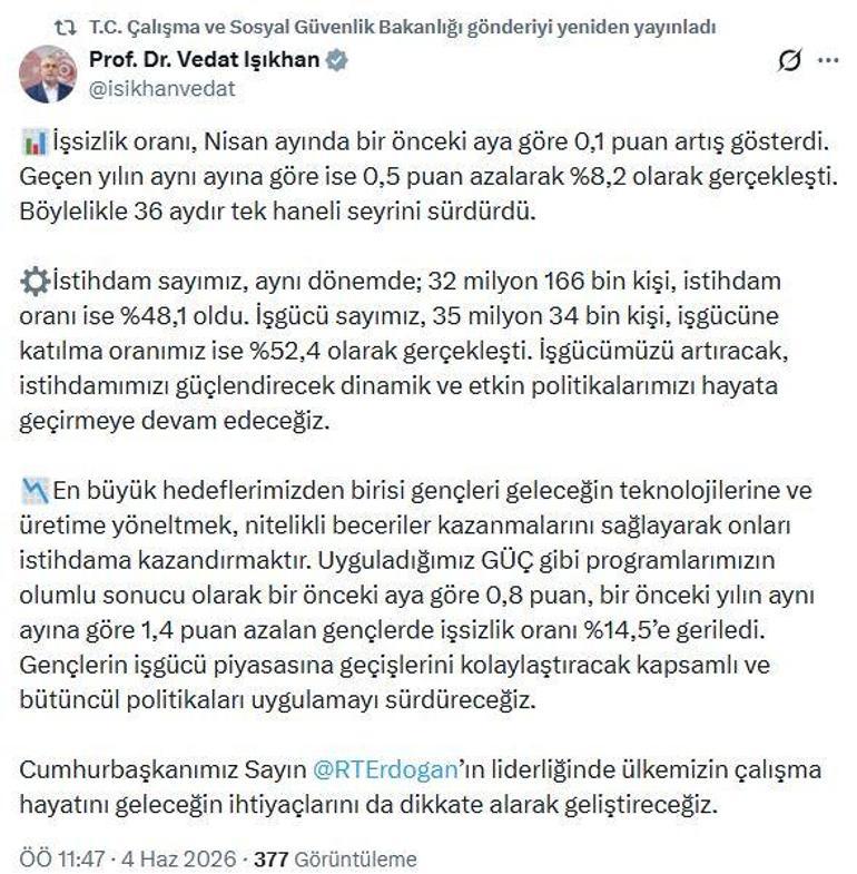 Bakan Işıkhan: İşsizlik 36 aydır tek haneli seyrini sürdürdü